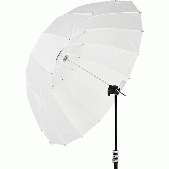 Umbrella 130cm Deep 